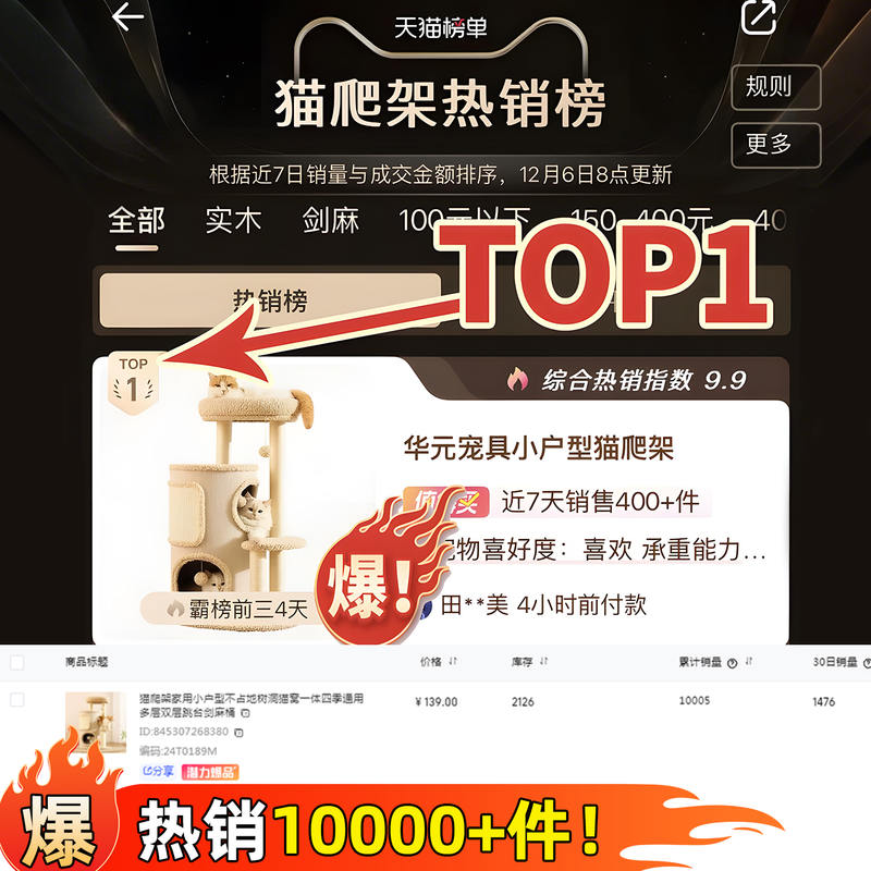 商品缩略图 1