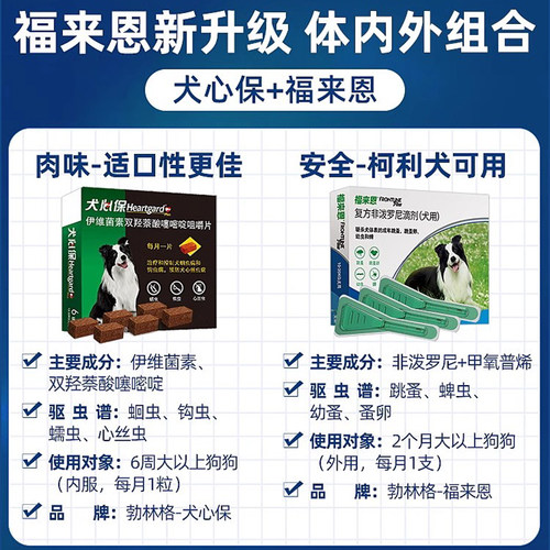 福来恩滴剂中型犬犬心保狗狗体内体外除跳蚤驱虫药体内外一体药品 - 图0