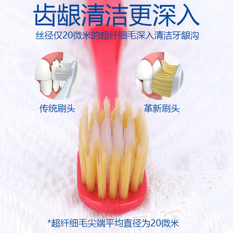 日本进口EBISU惠百施牙刷软毛宽头超细软细毛65孔成人家庭装家用 - 图1