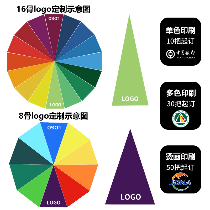 特价16骨纯色彩虹伞长柄直杆伞防风伞晴雨伞商务伞定制logo广告伞 - 图1