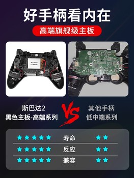 ຕົວຄວບຄຸມເກມ Beitong Spartan 2 wired USB Elden French ring old man ring two people in row Sekiro NBA2K22 Devil May Cry Red Dead Redemption 2 computer PC360 TV FIFASTEAM