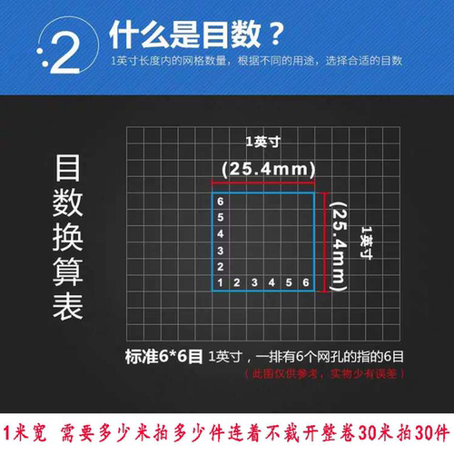 国标316L不锈钢网厂家直销加厚不锈钢滤网筛网耐酸碱工业钢丝网格 - 图2