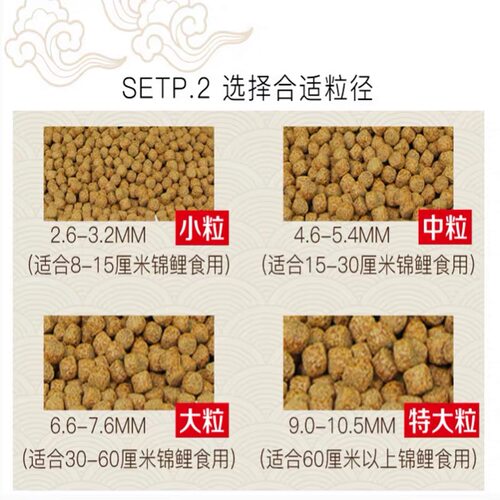 海豚锦鲤鱼饲料专用鱼食色扬增康增体育成胚芽锦鲤下沉不浑水鱼粮 - 图1