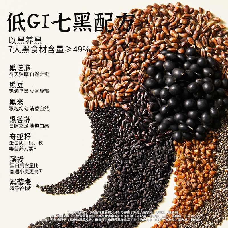 老金磨方低GI无糖黑芝麻丸450g九蒸九晒零食芝麻球健康养生零食,淘宝优惠券,粉丝福利购,淘宝优惠卷