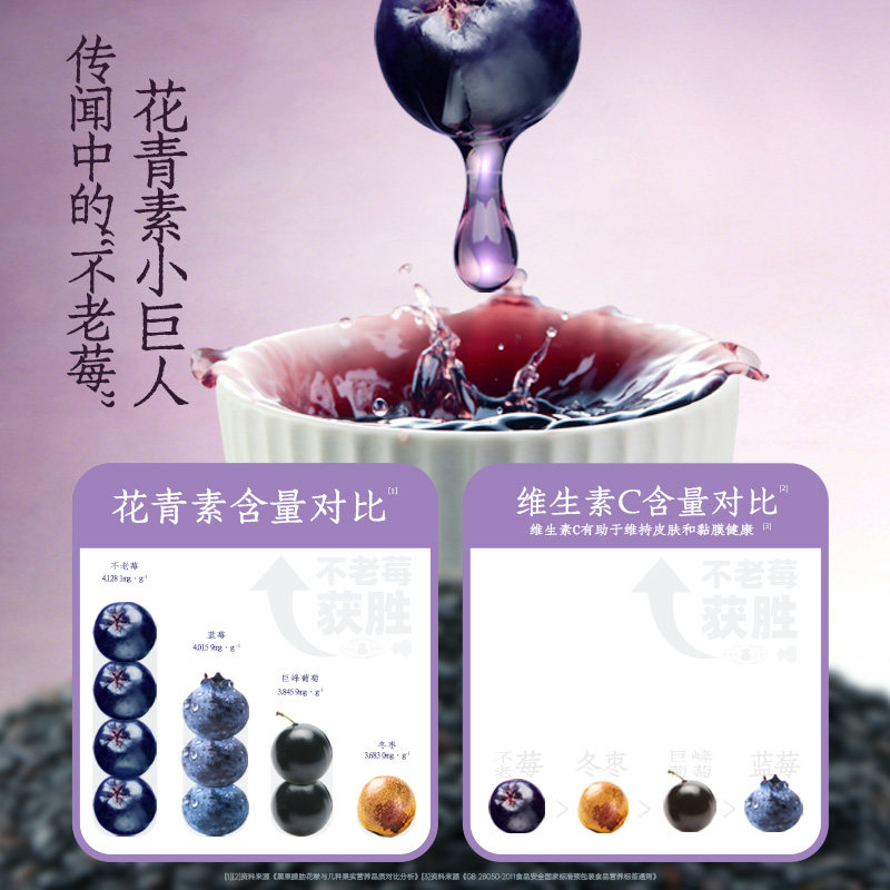 老金磨方桑葚黑枸杞茶玉米须茶五黑茶茶包桑椹茶花茶组合泡水官方