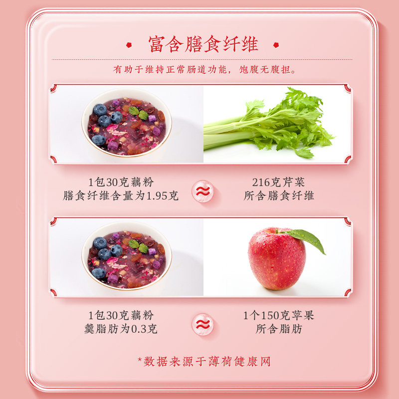 【会员专享】老金磨方玫瑰水果羹冲饮 老金磨方藕粉