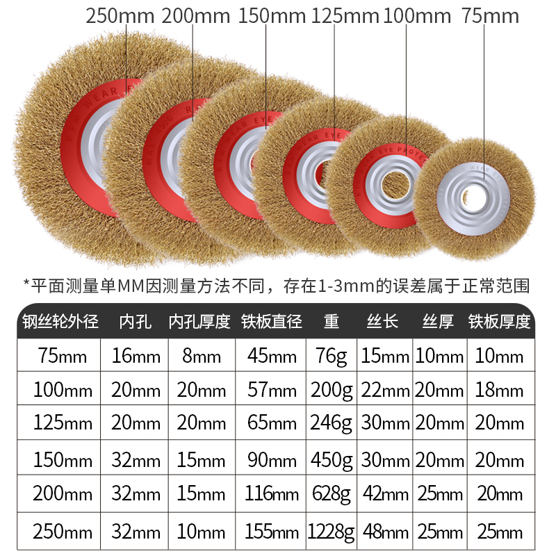 机用平型钢丝轮金属不锈钢除锈钢丝刷抛光75 100 125 150 200 250
