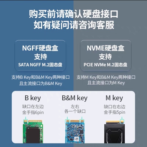 绿联M2固态硬盘盒子NVMe转Typec外接sata读取移动m2通用SSD雷电3