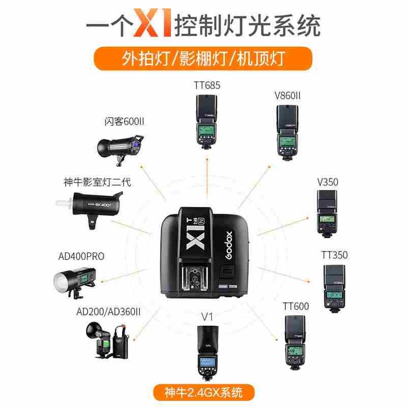 神牛X2T/PRO无线引X闪器闪光灯高速触发器2.4G闪光灯同步器.议价