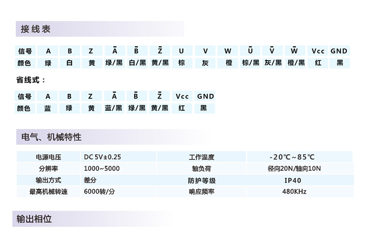 �7�0米村伺服电机编码器通用STE思迪SF48Z9-2500P8-5VL12B - 图1