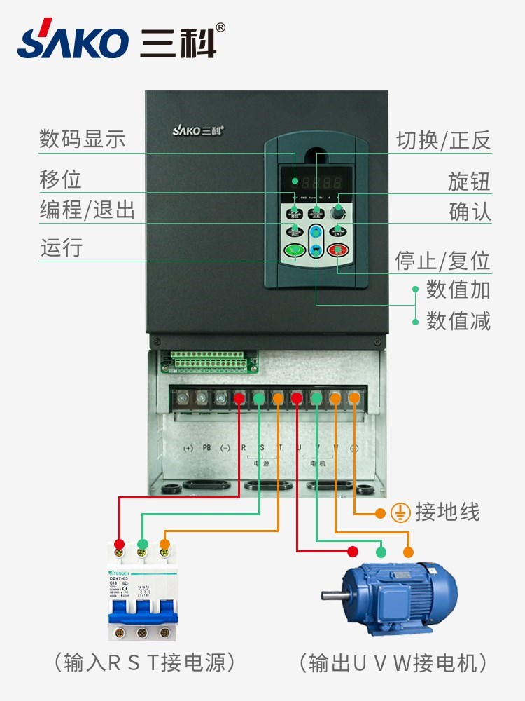 三科变频器11/15/18.5/22/30/37/45/55/75/90/110kw三相380V调速 - 图2