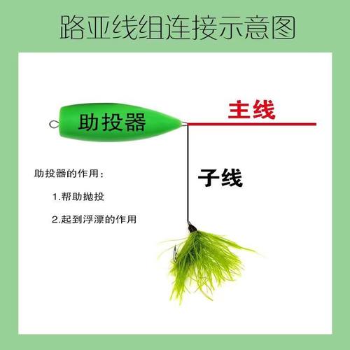路亚浮钓鱼钩线组仿真青草钩青苔假饵草鱼鲤鱼鳊鱼精绑路亚饵专用 - 图2