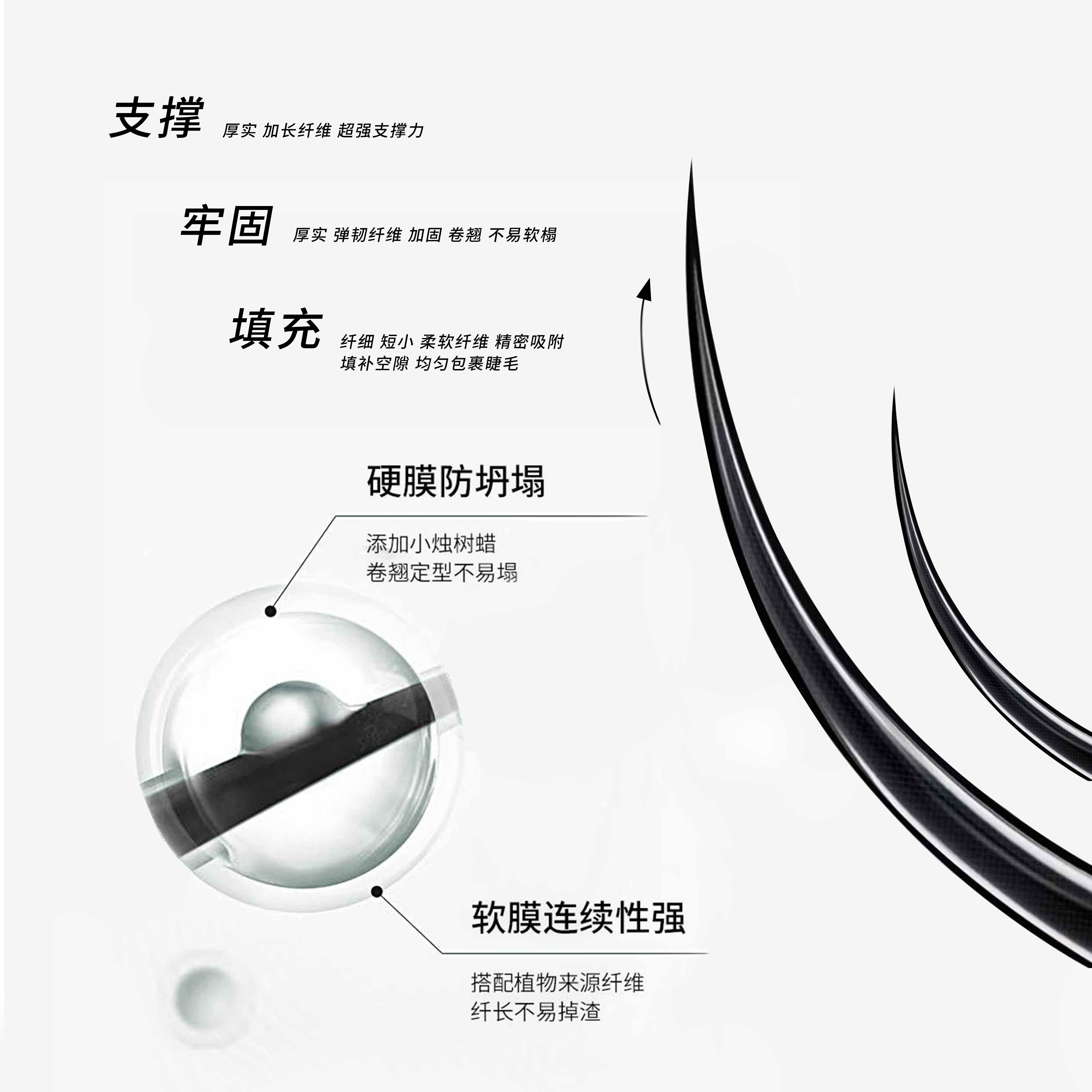 钢管睫毛膏自然纤长卷翘不易晕染拉长持久不沾眼皮卷翘锁睫定型女,淘宝优惠券,粉丝福利购,淘宝优惠卷