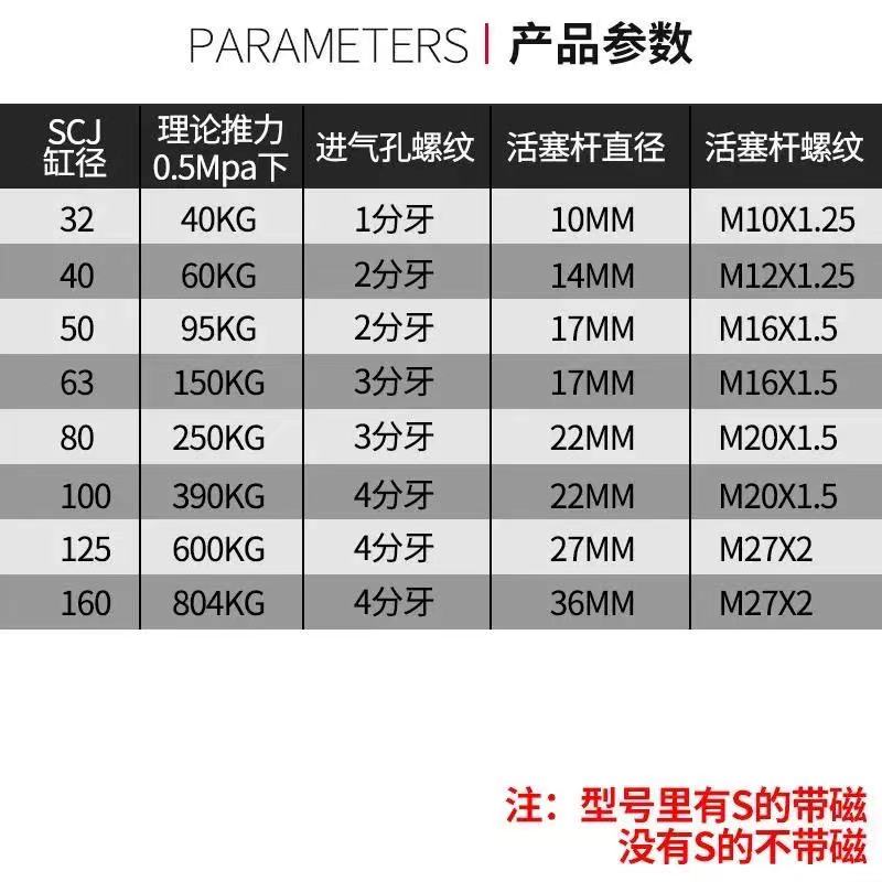 标准气缸SC80X10X180X15X20X30X35X40X45X60X65X80X90X110X120130 - 图3