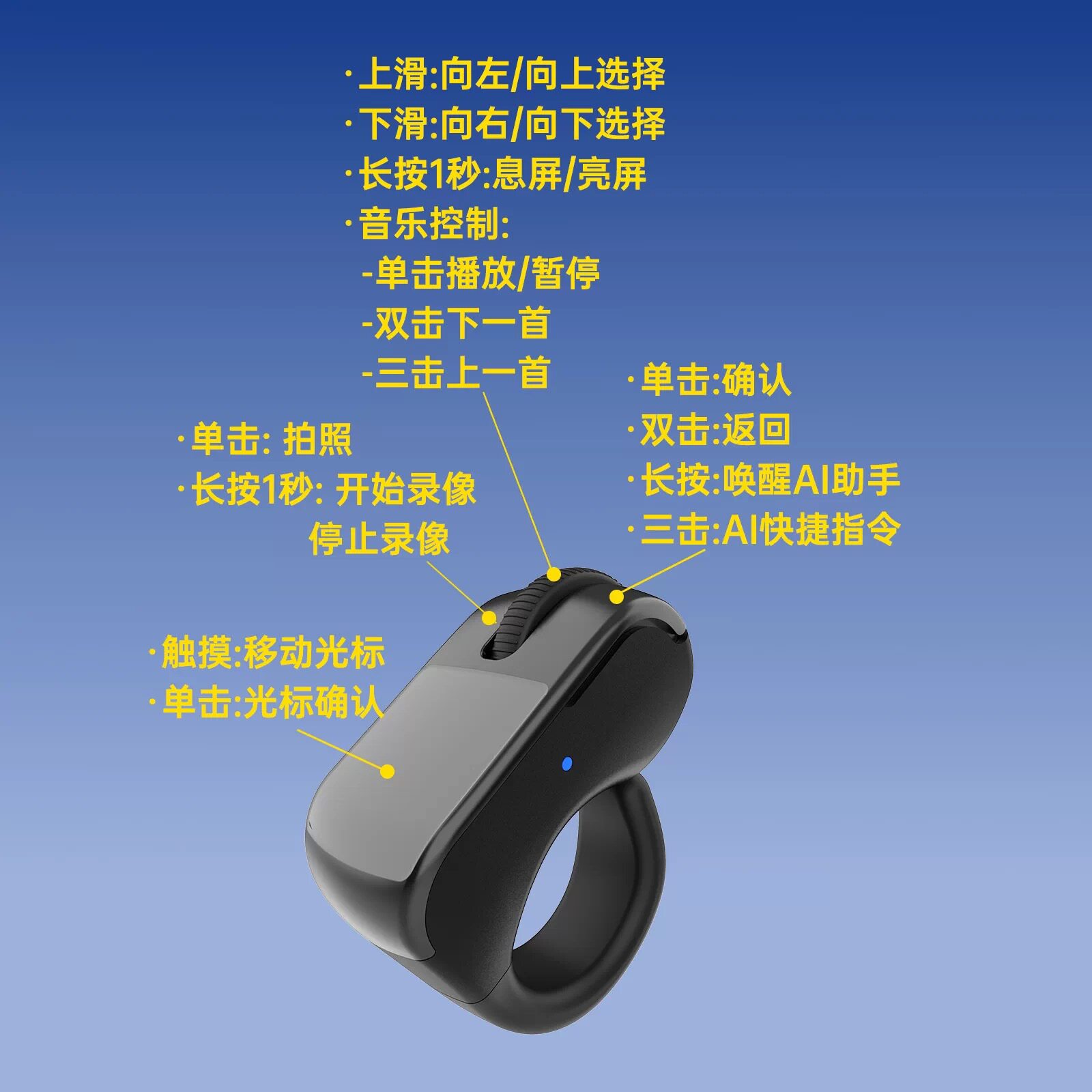 Lucky AI Glasses Bluetooth Ring Page Flip Photo Search Question