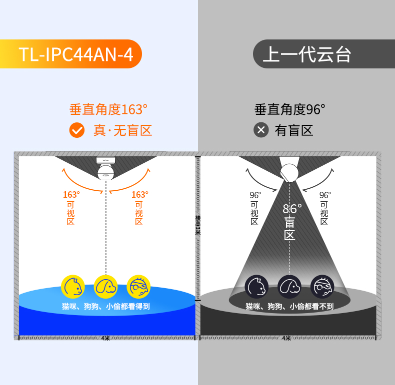 TP-LINK家用高清无线摄像头手机远程看家摄影头语音对话宝宝婴儿哭声监控器普联室内无死角夜视录音摄像机 - 图3