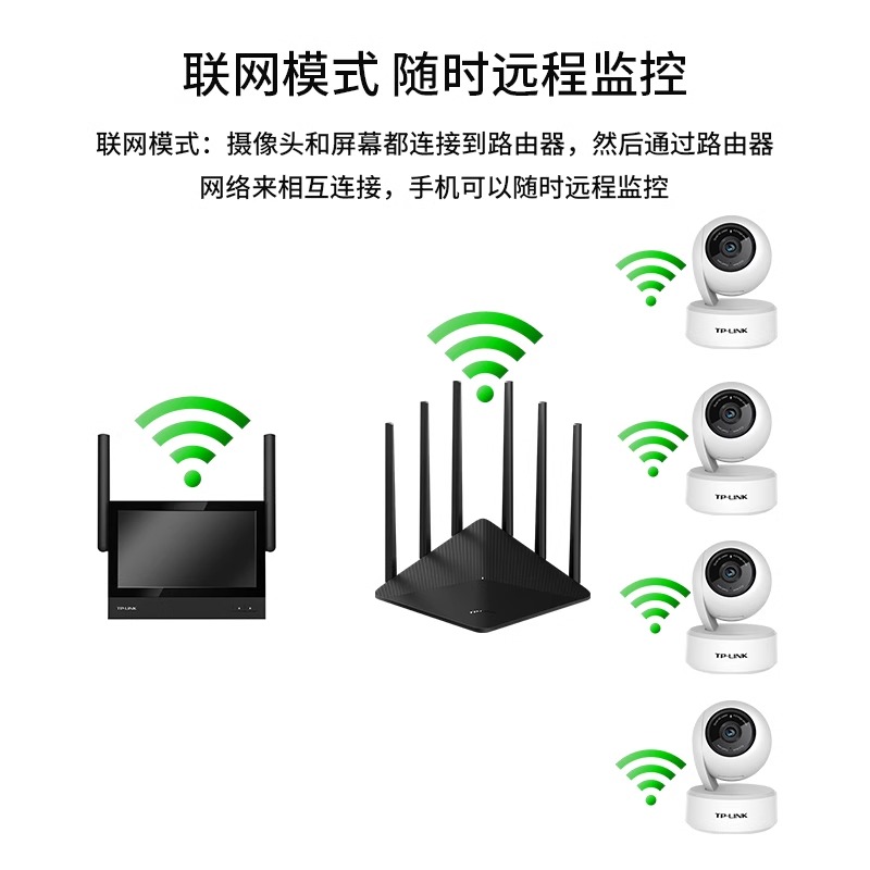 TP-LINK可视主机家用门口监控摄像头门铃套装带显示屏 无线WiFi可视对讲摄影头商店铺超市室外防水监控器普联