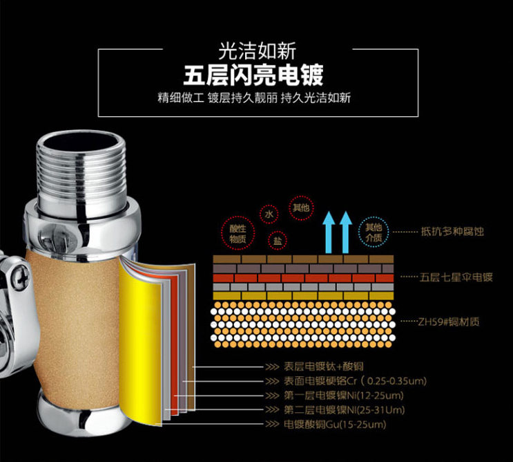 AEK埃尔柯脚踏式大便冲水阀 全铜脚踩冲洗阀 洗手间大便阀