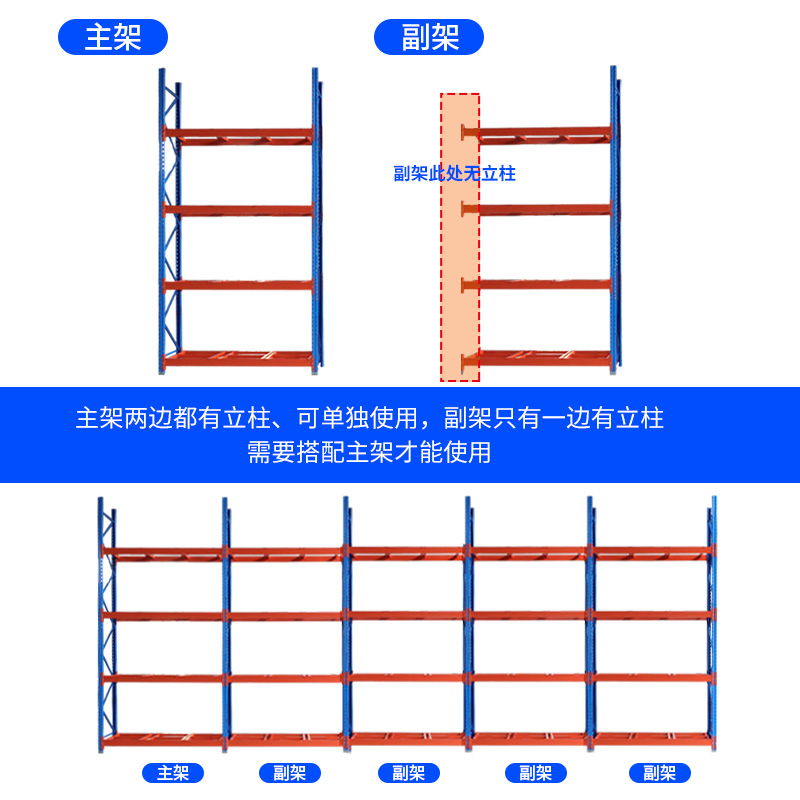 品重型货架可调节多层板货物收纳货架仓储货架钢架库房置物架展促 - 图2