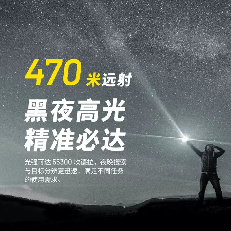 奈特科尔（NITECORE）P23i聚光远射亮户外战术手电筒多功能车载-图1