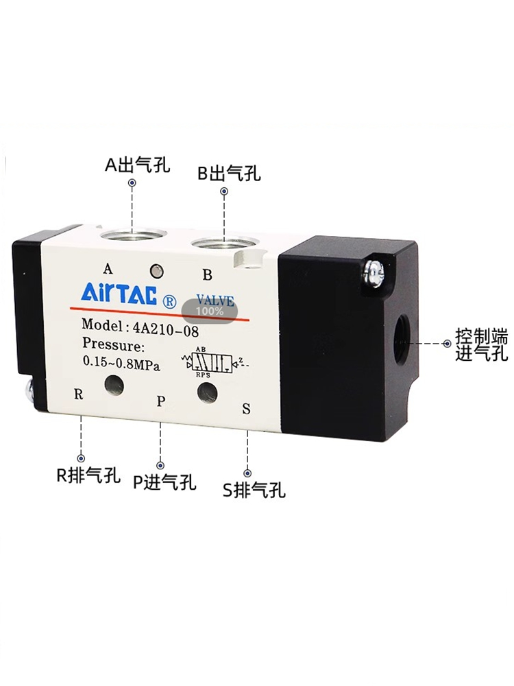 亚德客二位五通单头气控阀4A110-06 4A210-08 4A310-10 4A410-15 - 图1