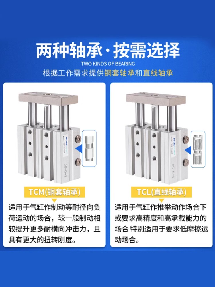 亚德客三轴可调行程气缸TCLJ32/40/50/63X30X40X50X60X70-20 30S-图2
