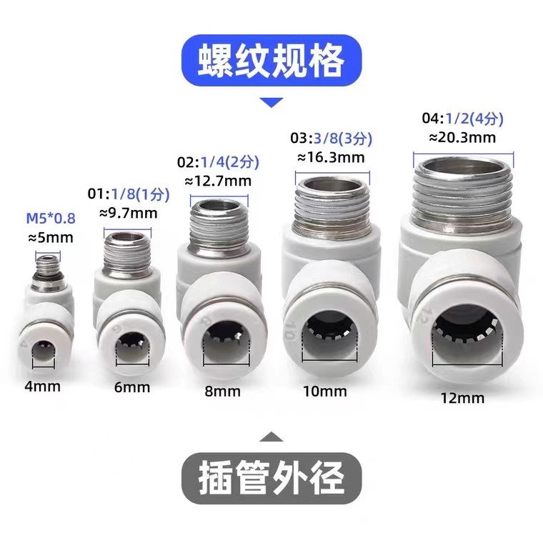 亚德客气动外六角气万向气管快插接头APH6 8 10 12-01 02 03 04 - 图1