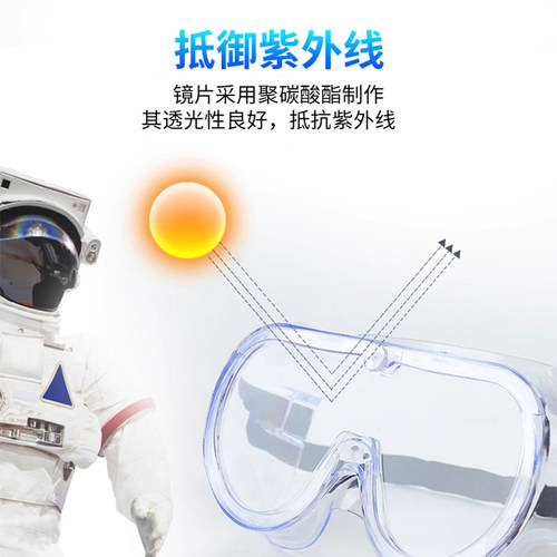 3M 1621AF护目镜劳保打磨工业防风防沙防雾防冲击防酸碱飞溅喷漆 - 图0