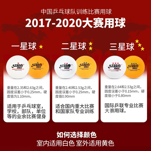 Red Double Happy Table Tennis Трехзвездочный игровский шар для тренировок на искренний двухзвездочный теннис 40+ желтый и белый 50