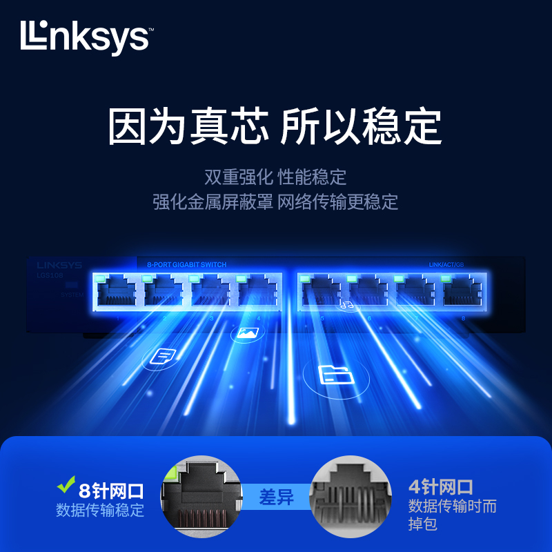 领势LINKSYS LGS105/108/124P 5口8口24口千兆交换机家用高速非网管 小型办公宿舍网络分线器弱电箱交换机