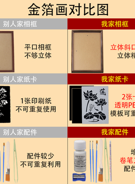 非遗烧箔画diy材料包金箔画装饰拓印传承手工爱国主题礼物元旦节