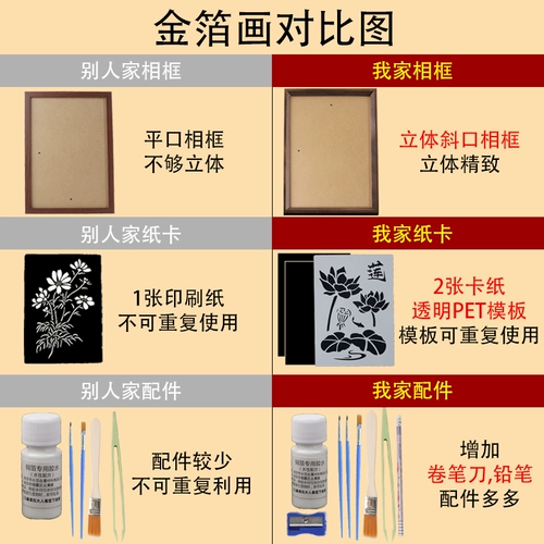 Набор материалов, декор подходит для фотосессий, «сделай сам», подарок на день рождения