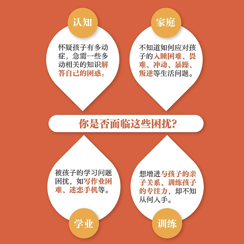 聪明却坐不住的孩子:多动型儿童养育指南 多动儿童的科学教养adhd儿童行为矫正矫治游戏矫正多动儿童小儿多动科普书籍 - 图2