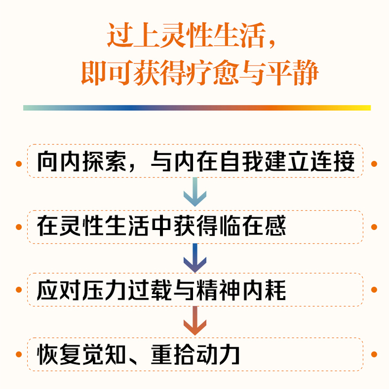 完整的人心智模式决定行为史蒂夫比达尔夫著养育男孩养育女孩作者心理学新作获得完整的内在精神力量与内心的平静中信出版-图1