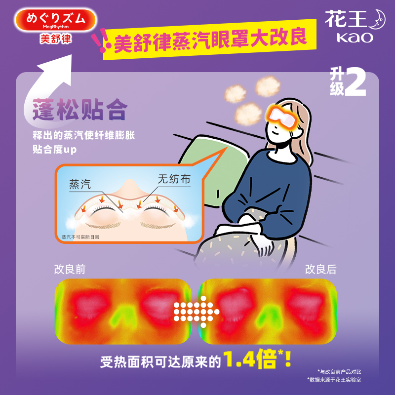 花王美舒律蒸汽眼罩放松眼部热敷睡眠蓬松5片6盒 - 图1