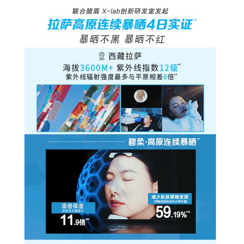 花王Biore碧柔水膜轻透防晒液*2瓶水润清爽防晒SPF50+,淘宝优惠券,粉丝福利购,淘宝优惠卷