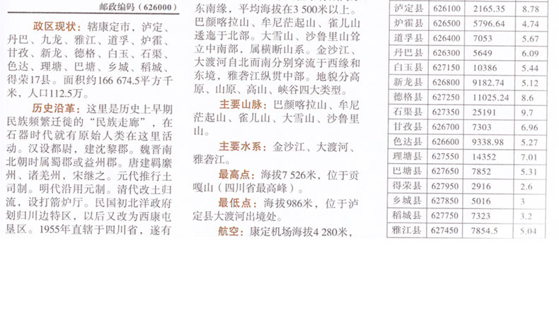 2023新版四川省地图册四川地形图含山脉水系海拔行政区划简表详细到乡镇村城区地图旅游地图册自驾游地图-图1