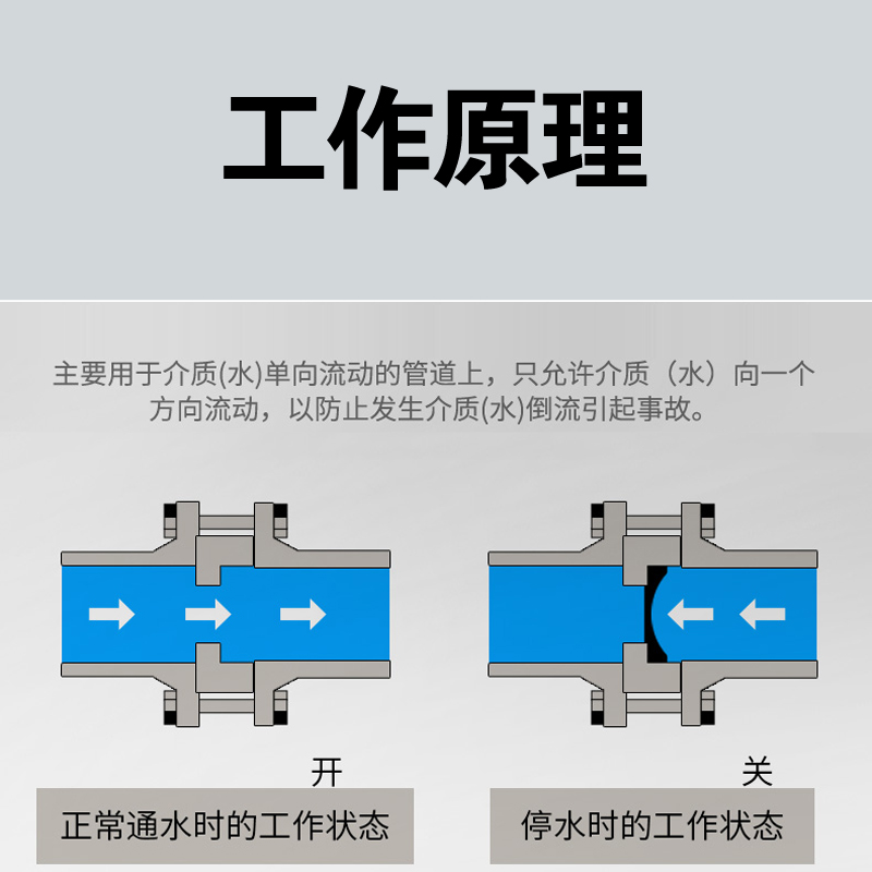 单向止回阀全铜马桶4分防反水卫生间水管止水阀防回水倒流止逆阀