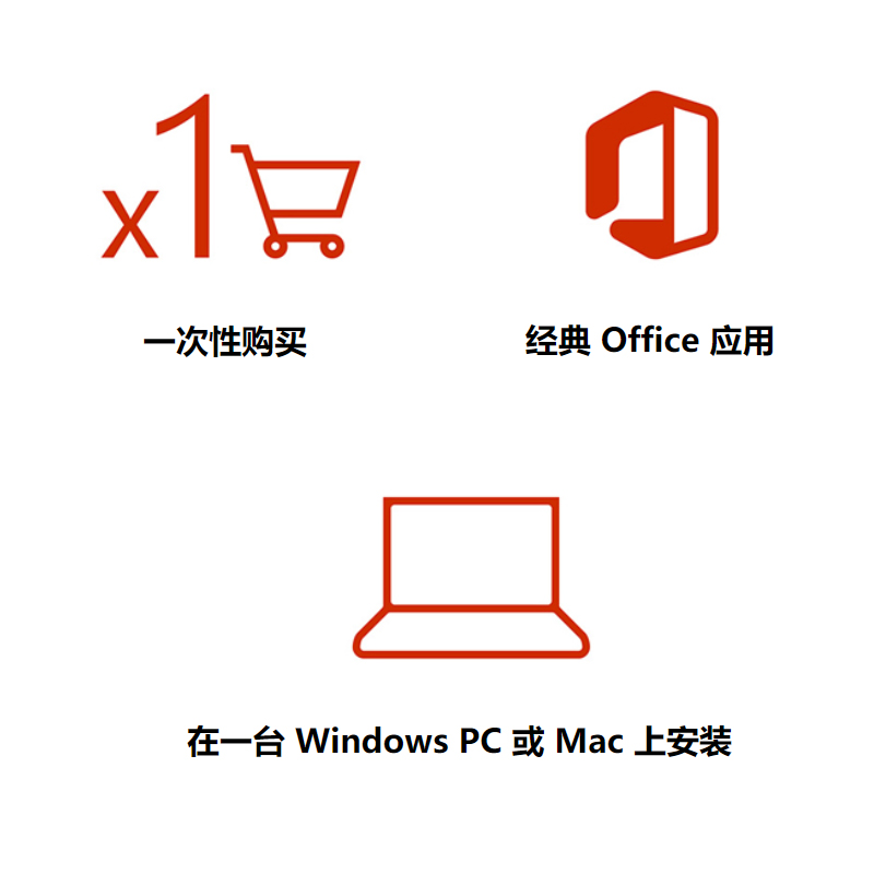 Office2021小型企业版正版办公软件非 365支持win10\/Win11\/Mac - 图1