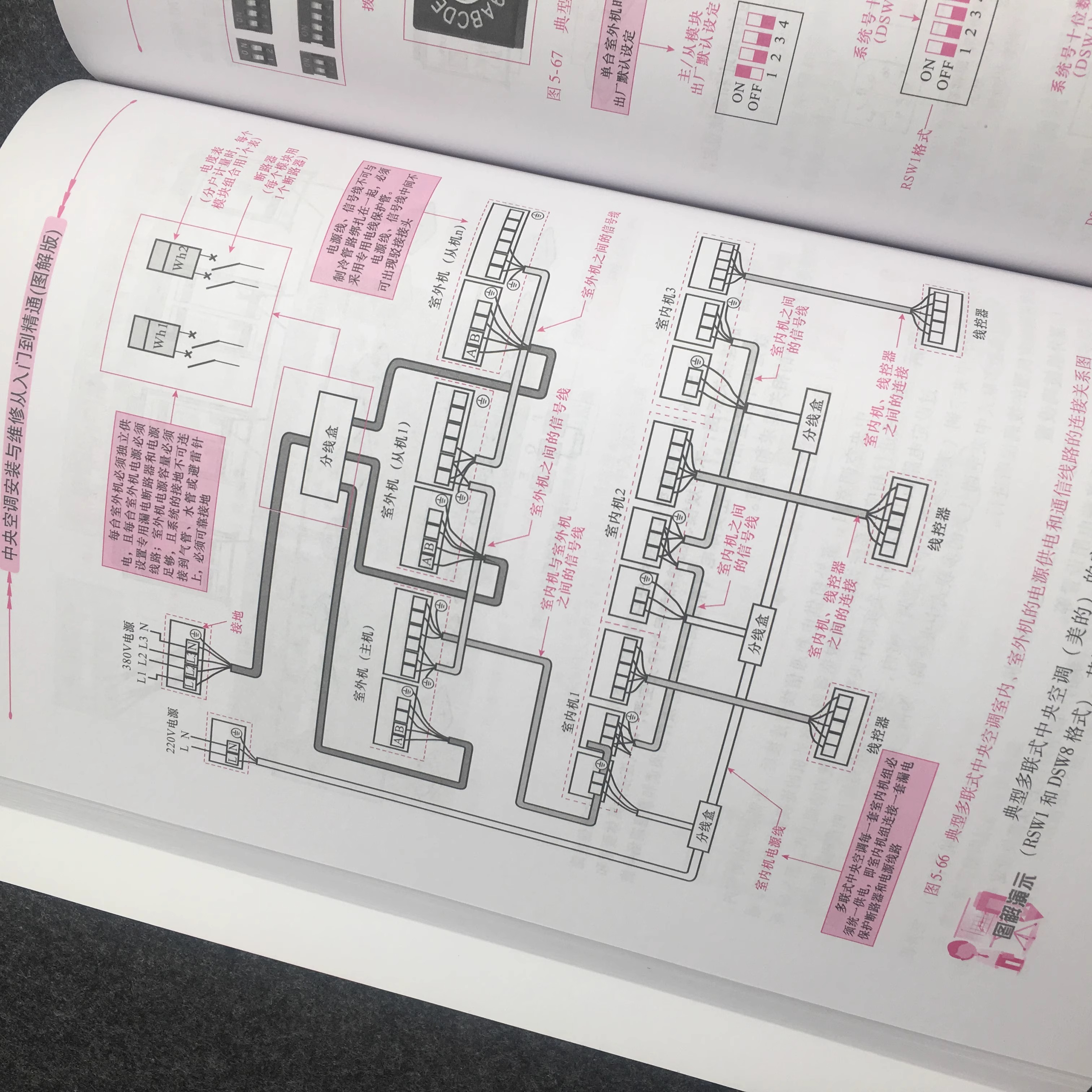 中央空调安装与维修从入门到精通图解版 中央空调挂式挂机柜机空调书籍 压缩机故障检测修理 电工电路水电自学宝典手册 环球兴学