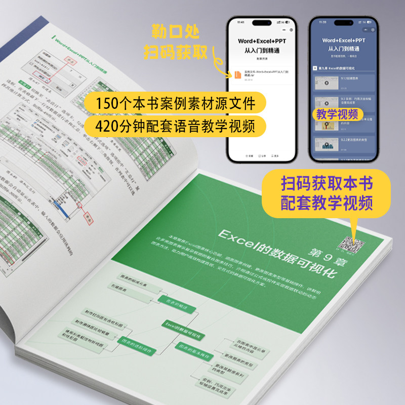 图3