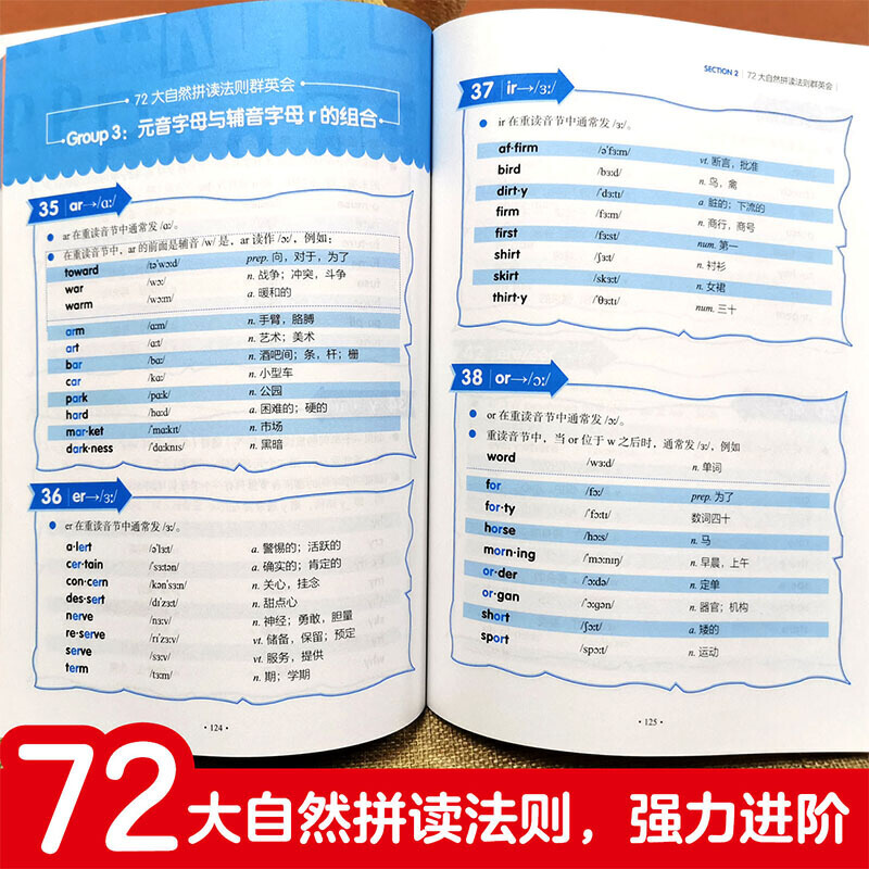 发音密码零基础**语音语调一学就会英语音标发音规则教材美语发音秘诀英语语法表达方法技巧入门书自然拼读规则发音训练教程-图3