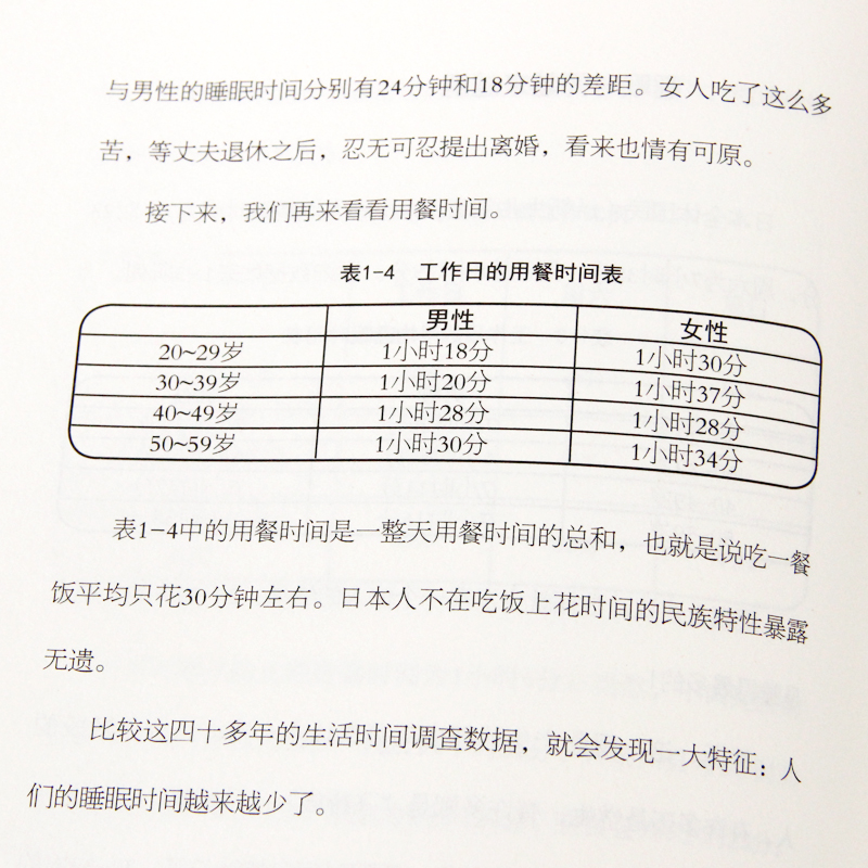 4点起床(日版)四点起床时间分配法则高效时间管理手册职场人士时间管理商务人士高效工作高效能情商书正能量的书-图3