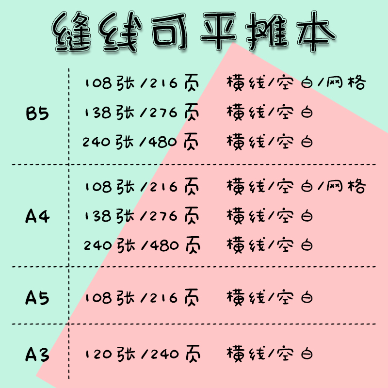 可平摊牛皮纸加厚笔记16k缝线本a4线装空白本a5车线b5笔记本办公 - 图0