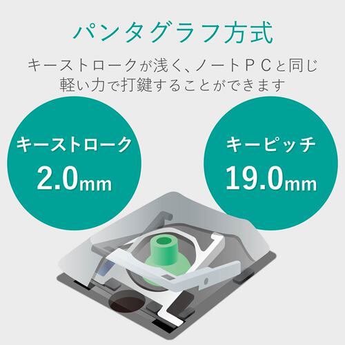 elecom/宜丽客 TK-TBP020BK 蓝牙数字小键盘 日本代购 正品保证 - 图2