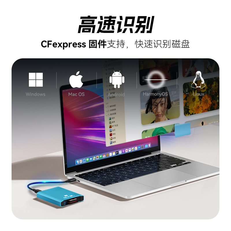 沣标索尼A7S3 A7M4相机CFexpress Type-A/B型cfa卡USB3.1高速CFe读卡器适配佳能R5 R6尼康cfe B卡天硕 - 图1