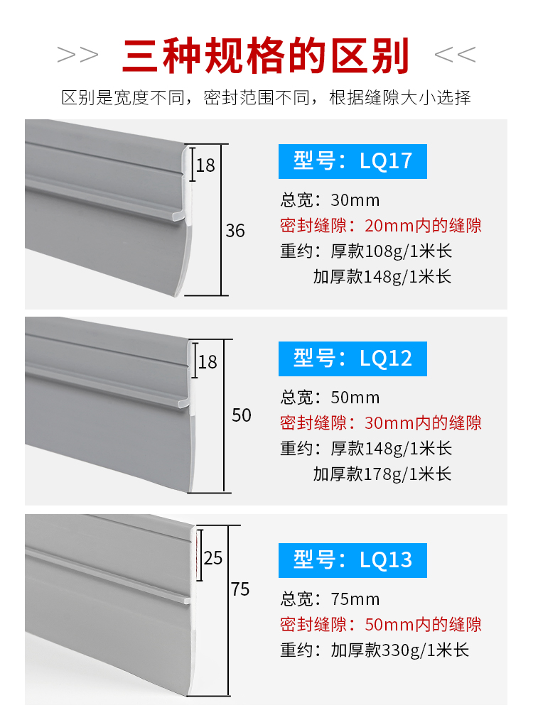 门底门缝密封条挡水条浴室门玻璃门窗缝隙卫生间防风隔音胶条冬天 - 图3