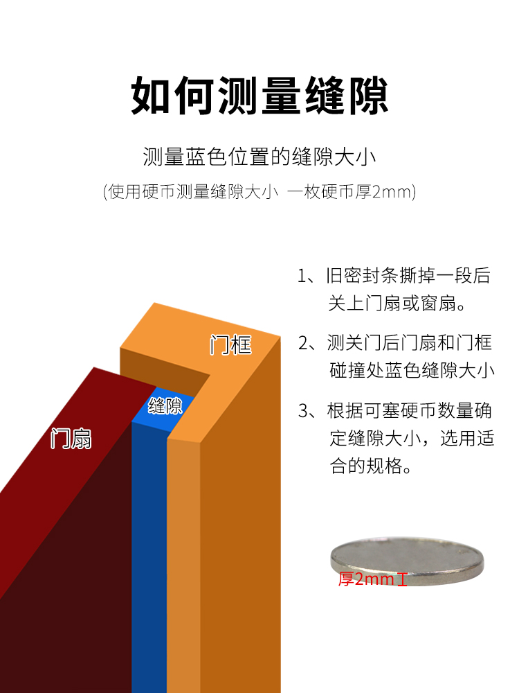 防盗门密封条门缝自粘型窗户胶条隔音条推拉缝隙防尘PU防撞条门边 - 图2