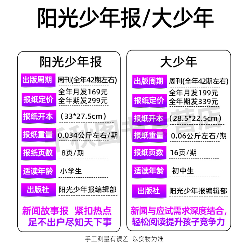 阳光少年报小学版/初中版2024年全年订阅【送电子刊/音频】2023年1-12月春夏秋冬季合订本大少年杂志报纸中小学生新闻时事非过刊