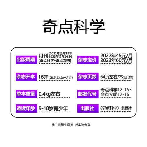 包邮历史喵+奇点科学杂志组合2024-2025年1-12月（起订月任选）全年订阅 7-18岁中小学生科普百科课外阅读期刊书籍-图0